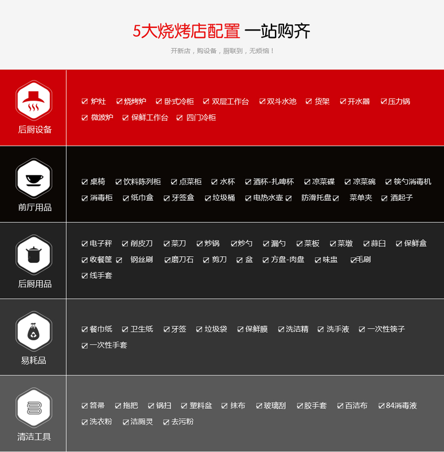 烧烤店开云平台在线登录平台
2.jpg