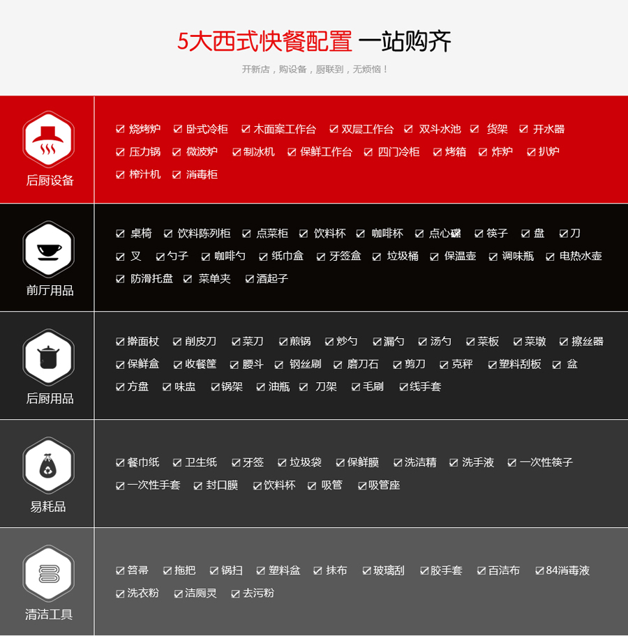 西式快餐开云平台在线登录平台
1.jpg