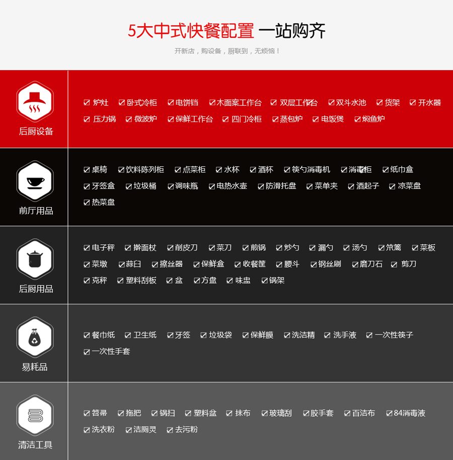 中式快餐开云平台在线登录平台
2.jpg